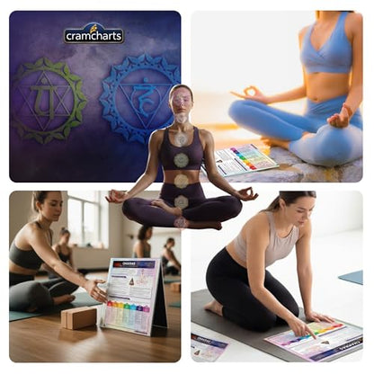 Cramcharts Chakras – 4-Page Laminated Quick Reference Guide for the 7 Chakra System, Energy Centers, Yoga, Meditation & Spiritual Study Chart