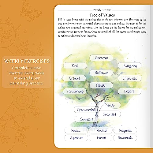 Legend Gratitude Journal – Daily Journal for Positivity & Happiness – Grateful Notebook to Write In – Thankful Affirmation Journal (Amber Yellow)