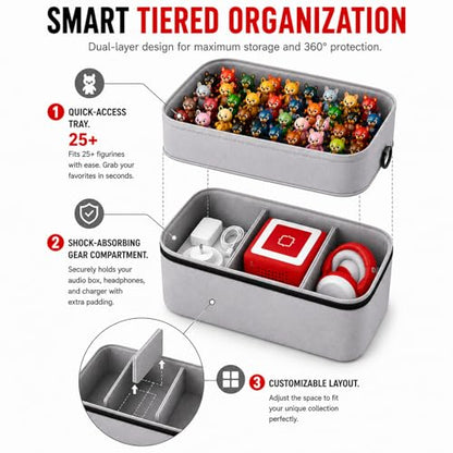 Bevegekos Storage Carrying Bag for Tonies 2 Starter Set, for 25+ Toniebox Characters, Charging Station & Headphone, Case Only (Large, Grey) - color: Grey