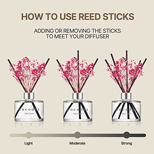 COCODOR Flower Reed Diffuser Set / 6.7oz / Garden Lavender/Scent Diffuser with Sticks Home Fragrance Oil Reed Diffuser for Bathroom Shelf Decor