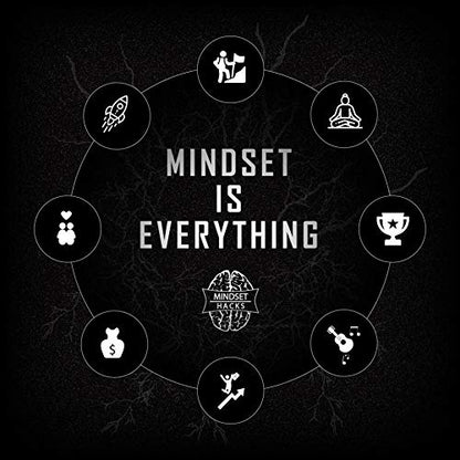 Mindset Hacks Cards - Fun Weekly Action Program Designed To Build Your Winning Mindset! Motivational Cards, Positive Affirmation Tool, Perfect Mental Health Gift!