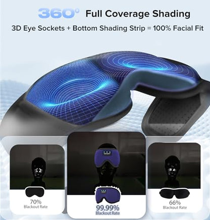 Sleep Mask with Headphones Bluetooth 5.4, TOPOINT 3D Eye Mask Blackout Breath Silk for Side Sleepers Women Men, Sleep Headphones Earphones HD Speaker Microphone for Travel Meditation Gift, CPAP Users - color: Oxygen Indigo