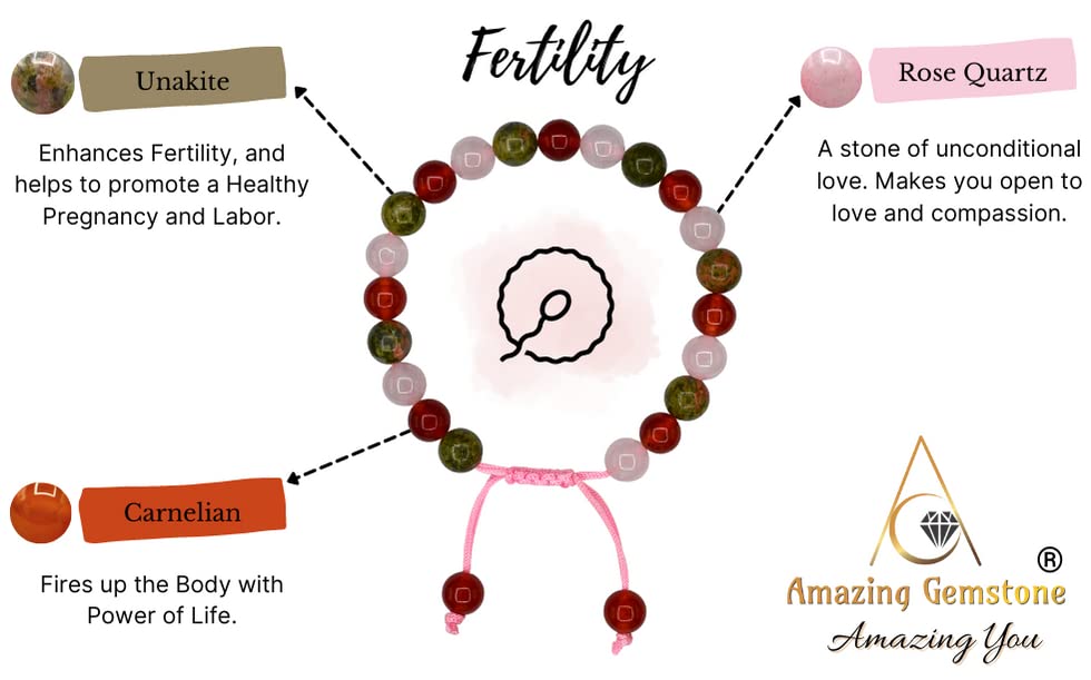 Amazing Gemstone Bracelet for Fertility Luck Manifestation - Fertility Crystals Carnelian Unakite Rose Quartz Bracelet Set for Men Women Healing Calming Anxiety Stress Relief Gifts (Adjustable) - color: Fertility
