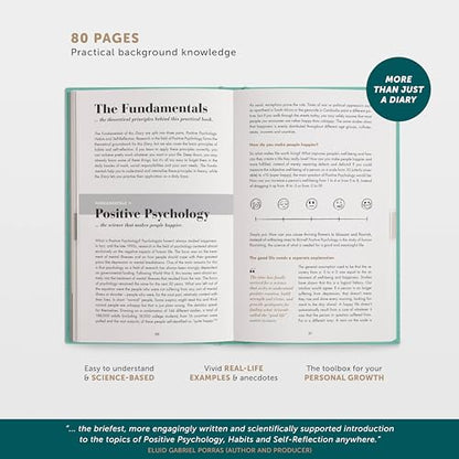 6-Minute Diary – 3-Million-User Gratitude Journal for Women & Men with Prompts – Guided Self Care Book Based on Positive Psychology – Daily Manifestation - color: Turquoise