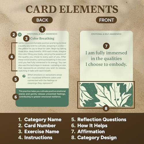 52 Mindfulness Cards – Simple Practices for Stress & Anxiety Relief, Emotional Regulation, and Mindful Living – Daily Self Care Exercises & Inspirational Affirmations for Calm, Relaxation, & Grounding
