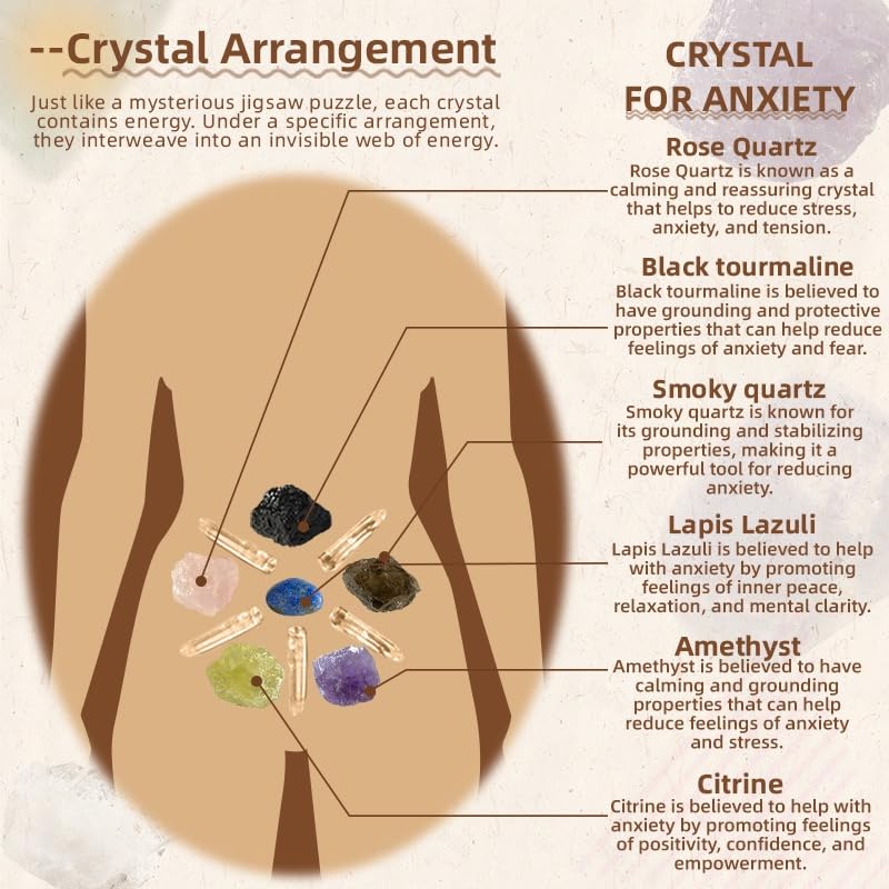 Natural Crystal Box Set Yoga Meditation Crystal Set Mood Balance Crystal Stone (Passionate Crystal Box Set) - color: Passionate Crystal Box Set
