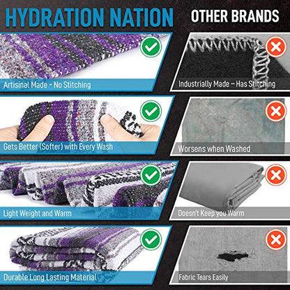 Hydration Nation Authentic Extra Large Mexican Blanket (70"x50") - Handwoven Yoga, Serape - Artisanal Falsa, Beach, Camping, Picnic, Outdoor (Purple) - color: Purple