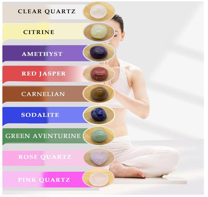 7 Chakra Healing Crystal Gift Set-Mindfulness Meditation Kit with Raw Stone Points,Reiki Energy Bracelet&White Quartz Necklace in Gift Box