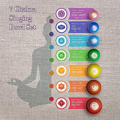 Khusi Tibetan Singing Bowl Set of 7, Handmade, 7 Colors, Chakra Healing, Relaxation, Stress Relief, Comes with Silk Cushions, 4 Sticks and Brocade Box