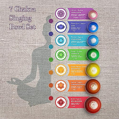 Khusi Tibetan Singing Bowl Set of 7, Handmade, 7 Colors, Chakra Healing, Relaxation, Stress Relief, Comes with Silk Cushions, 4 Sticks and Brocade Box