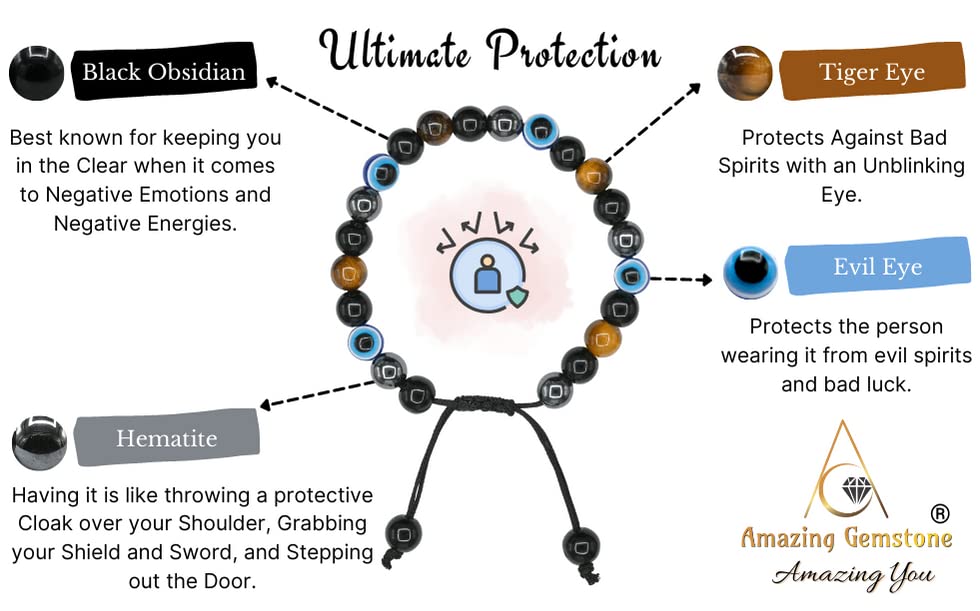 Amazing Gemstone Evil Eye Bracelets for Men Women - Ultimate Protection - Black Obsidian, Tigers Eye and Hematite - Healing Bracelets Gifts for Mom Mothers Day Pulseras Para Hombres Mujer - color: Ultimate Protection
