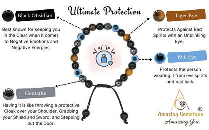 Amazing Gemstone Evil Eye Bracelets for Men Women - Ultimate Protection - Black Obsidian, Tigers Eye and Hematite - Healing Bracelets Gifts for Mom Mothers Day Pulseras Para Hombres Mujer - color: Ultimate Protection