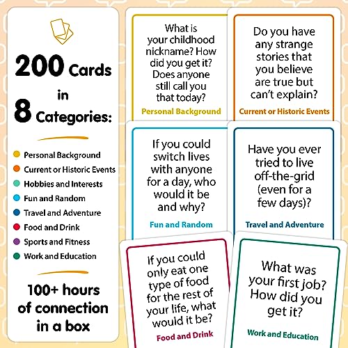 200 Icebreaker Conversation Cards for Adults, Work & Couples - Small Talk Question Deck for Date Night, Family Dinners, Team Building & Parties - Get to Know You Card Game with 8 Topic Categories