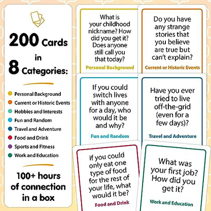 200 Icebreaker Conversation Cards for Adults, Work & Couples - Small Talk Question Deck for Date Night, Family Dinners, Team Building & Parties - Get to Know You Card Game with 8 Topic Categories